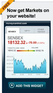 index sex video|BSE Sensex, Sensex Index, Live Sensex Index, Sensex Stocks.